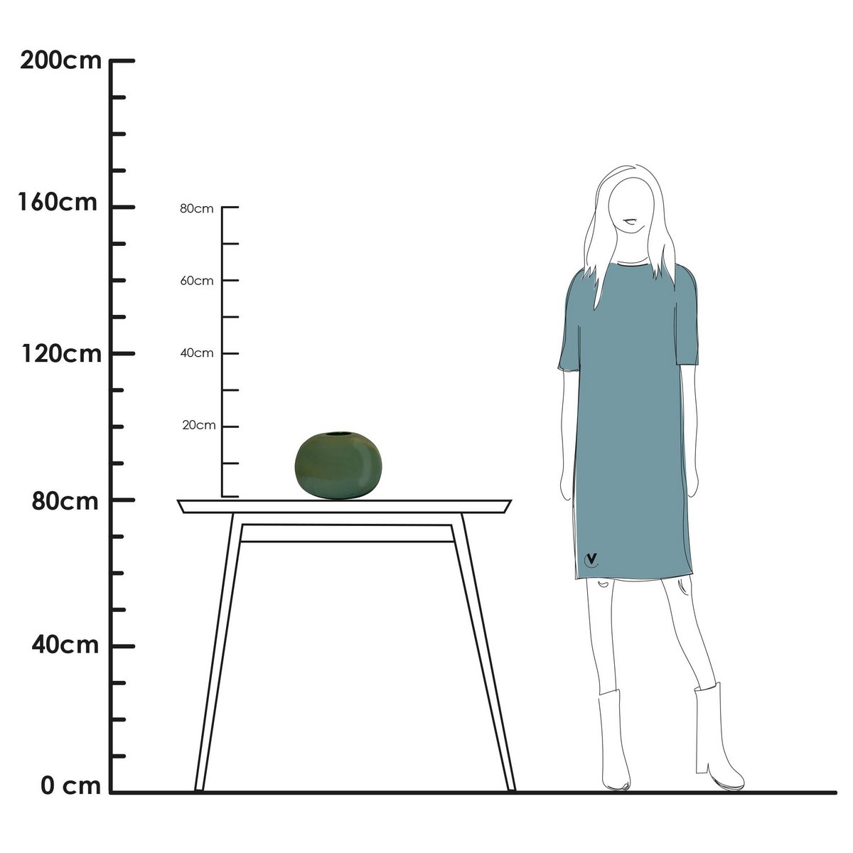 Laatste items: Brenno - Baltic Green
